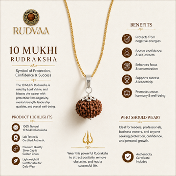 <img src="10-mukhi-rudraksha-pendant.jpg" alt="10 Mukhi Rudraksha Pendant">